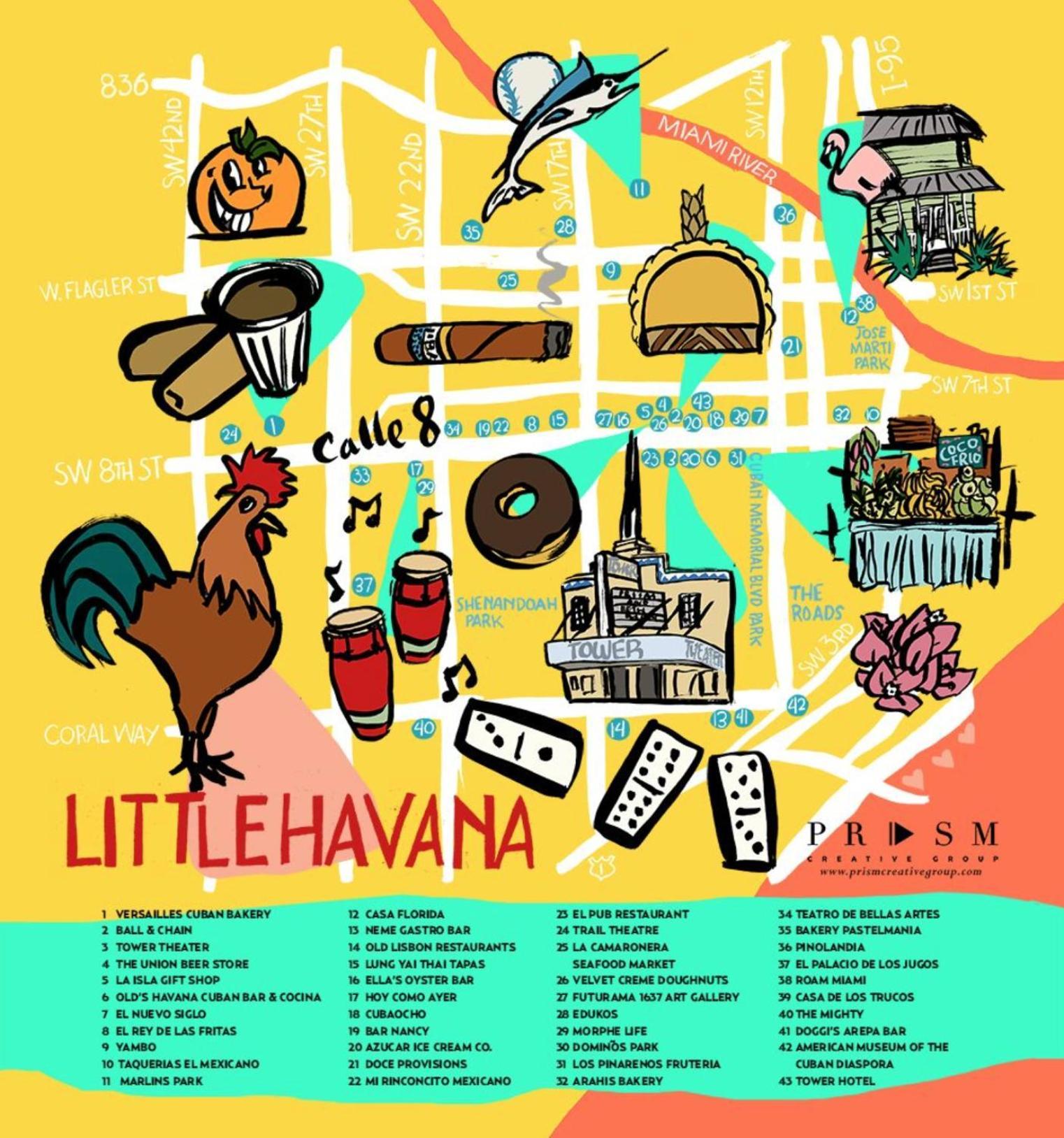 B5 Best Value On Private Bedroom With Private Bathroom In Little Havana, Miami Eksteriør billede